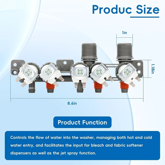 Alt view image 6 of 6 - 2026 UPGRADED AJU73213301 AJU75152601 5221EA1008F Washer Water Inlet Valve fits for Kenmore LG Washers WT7200CW, WT4801CW, WT1201CW, WT5680HVA, WT1101CW, WT7200CV, WT7600HKA, WT7500CW 10-year Warranty