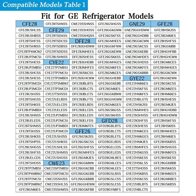 Alt view image 6 of 7 - WR60X26866 Refrigerator Evaporator Fan Motor for GE Refrigrator, Replace V80E14MS2A3-57A611, WR60X26030, WR60X10356, WR60X10357, Fix Noise, Stabilize Cooling