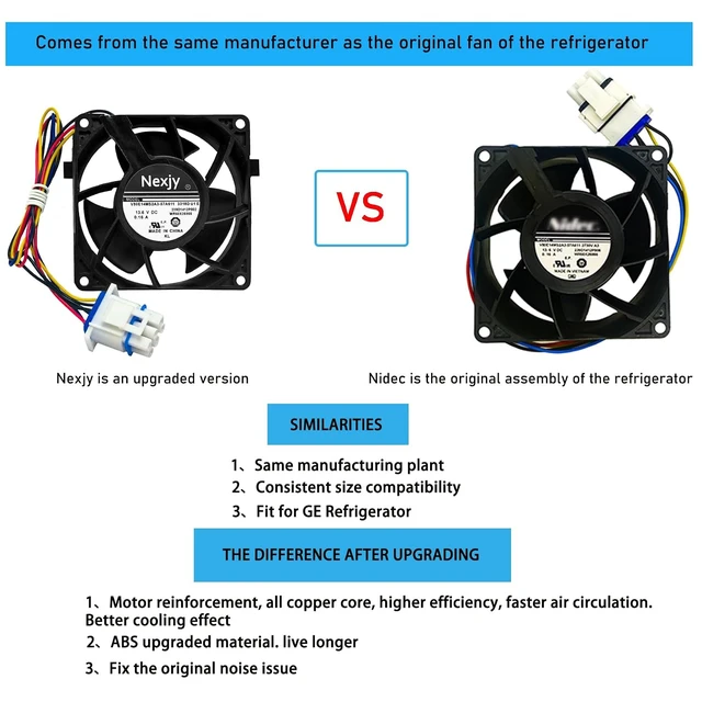 Alt view image 5 of 7 - WR60X26866 Refrigerator Evaporator Fan Motor for GE Refrigrator, Replace V80E14MS2A3-57A611, WR60X26030, WR60X10356, WR60X10357, Fix Noise, Stabilize Cooling