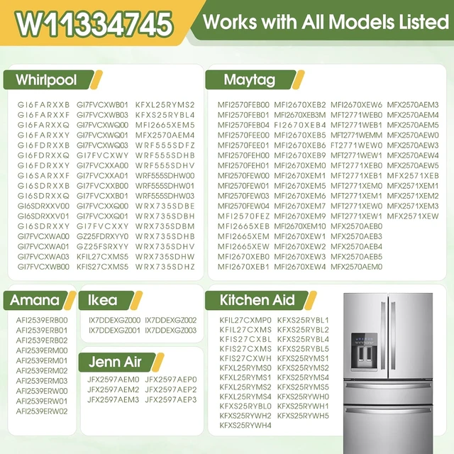 Alt view image 4 of 7 - W11334745 Refrigerator Evaporator Fan Motor Compatible with Whirlpool Maytag Amana IKEA JennAir KitchenAid Fridge, Replacement Part W10252866 W10252870 W10276647 W11050039 WPW10276647, etc.