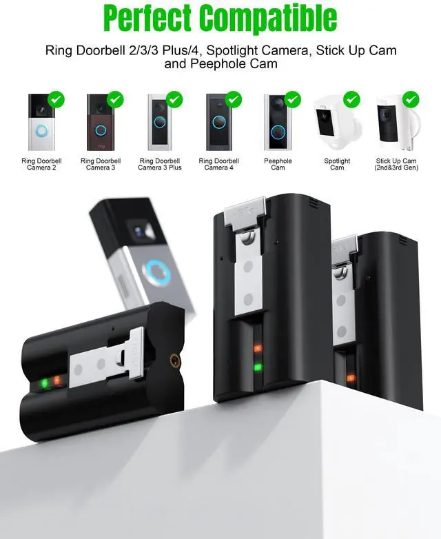 Alt view image 2 of 7 - Replacement Battery for Ring Camera, 3-Pack 6040mAh Rechargeable Quick Release Battery Pack Compatible with Ring Doorbell Camera 2/3/3 Plus/4, Spotlight and Stick Up Cam, LED Display Charging Station
