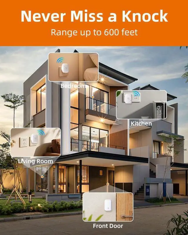 Alt view image 6 of 6 - KIMROG Battery-Free Wireless Doorbell,No Batteries Needed,Easy Installation,600 FT Range, 38 Chimes, Adjustable Volume,Waterproof for Classroom,Home,Office,Villa (White)