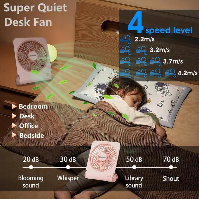 Alt view image 2 of 6 - Digibond Pink Mini Desk Fans Small Quiet, 3000mAH Rechargeable High Power USB Fan for Desk Top/Office/Bedroom 4 Speed 5in 225° Rotated Foldable Easy Clean