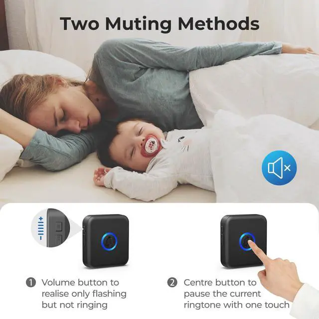 Alt view image 4 of 7 - Wireless Doorbell, Waterproof Door Bell with 60 Chimes, 5 Volume Levels & 2 Mute Modes, Loud Doorbells Wireless for Home Classroom Office (1 Receiver & 1 Button, Black, American Plug)