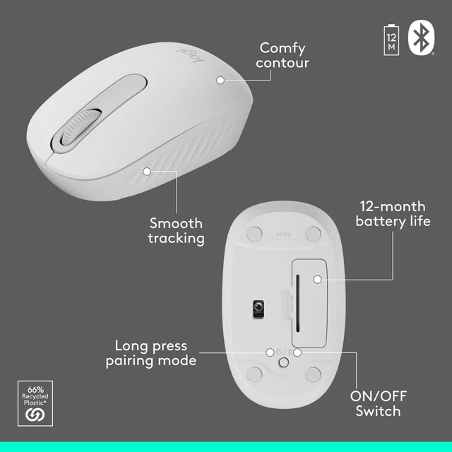 Alt view image 7 of 7 - MK250 Compact Wireless Bluetooth Keyboard and Mouse Combo - White | Bluetooth connection only, compact keyboard with number pad, small ambidextrous M196 mouse with 3 non-customizable buttons