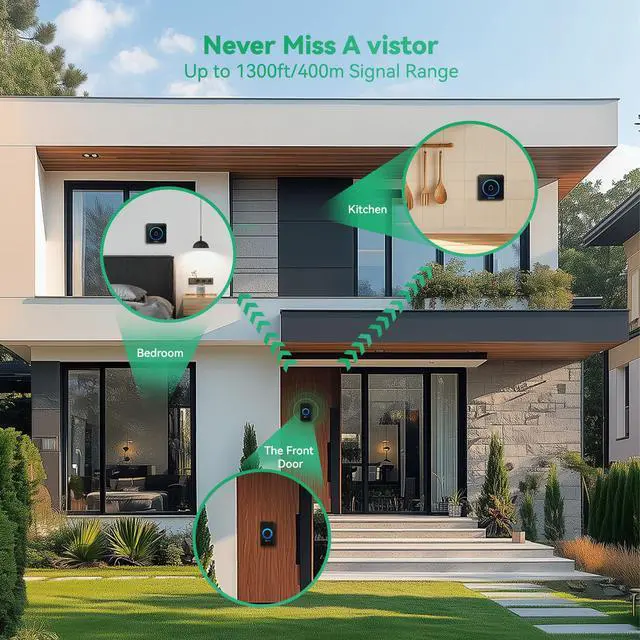 Alt view image 3 of 7 - iAlarm Doorbell, Wireless Doorbell Chime Kit with 60 Chimes, 5 Adjustable Volume, 1,000ft/300m Operating, with Sound LED Flash Door Bell for Home, Waterproof, Black