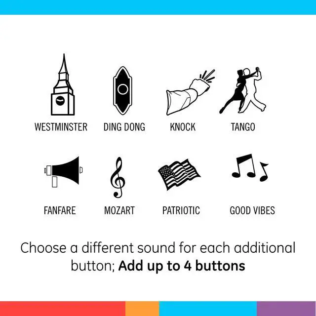 Alt view image 5 of 6 - GE Wireless Doorbell Kit, Plug-In Receiver, 2 Push Buttons Door Bell, 8 Melodies Doorbell Chime, 4 Volume Levels, Classroom Doorbell, 150 Ft Range, White, 19300