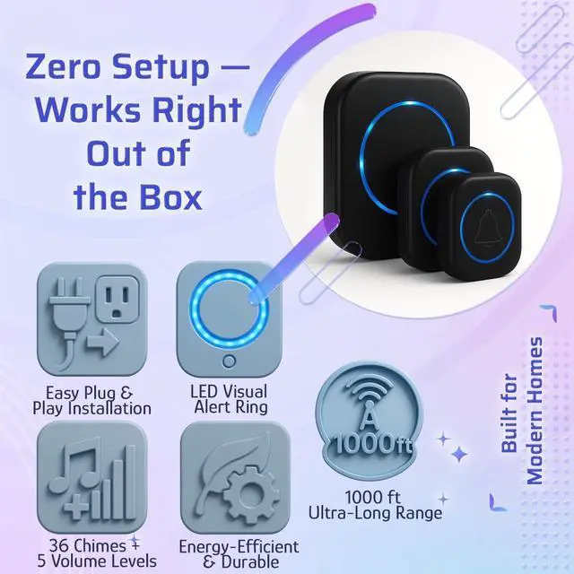 Alt view image 6 of 7 - Wireless Plug-in Doorbell Kit, 1 Receiver & 2 Waterproof Transmitters, 110dB Loud Chime with 36 Melodies, Long Range Cordless Door Bell for Home, Front Door & Entryway