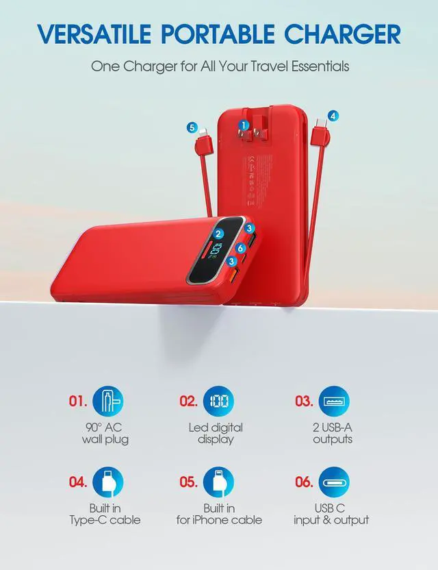 Alt view image 2 of 7 - Portable Charger, 12000mAh 22.5W Fast Charging Power Bank with Built-in Cables & Wall Plug, USB C External Battery Pack with LED Display, Travel Essential Charging Bank for iPhone, iPad, Samsung Red