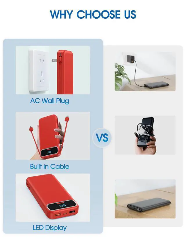 Alt view image 3 of 7 - Portable Charger, 12000mAh 22.5W Fast Charging Power Bank with Built-in Cables & Wall Plug, USB C External Battery Pack with LED Display, Travel Essential Charging Bank for iPhone, iPad, Samsung Red