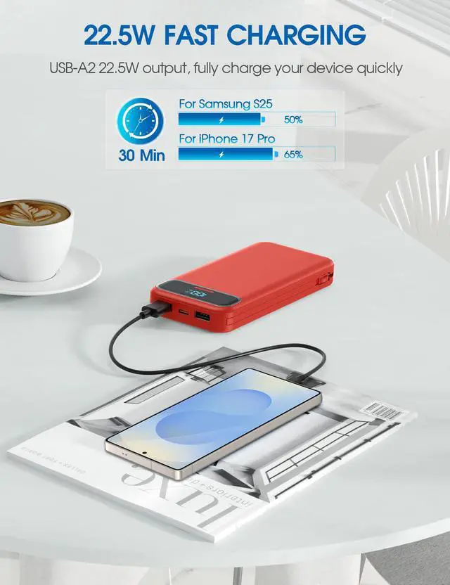 Alt view image 4 of 7 - Portable Charger, 12000mAh 22.5W Fast Charging Power Bank with Built-in Cables & Wall Plug, USB C External Battery Pack with LED Display, Travel Essential Charging Bank for iPhone, iPad, Samsung Red