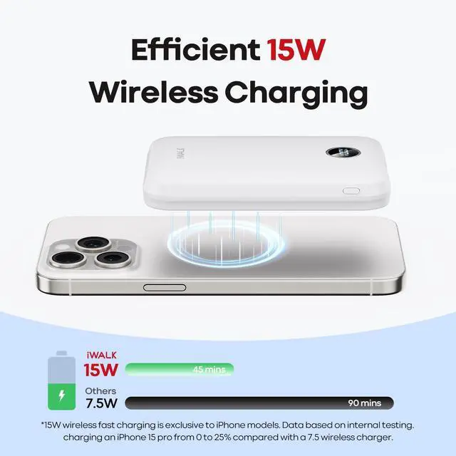 Alt view image 3 of 7 - Magnetic Power Bank 10000mAh, 30W Wireless Portable Charger with Fast Charging USB-C Cable,Qi2 Certified 15W Battery Pack with LED Display for iPhone 17/16/16 Pro/15/14/13 Series, Samsung Galaxy
