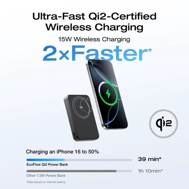 Alt view image 3 of 7 - Rapid Mag Power Bank 10,000mAh, Qi2 Certified 15W Wireless Charging, 0.6'' Ultra-Slim Magnetic Portable Charger, Fast Charging Magsafe-Compatible Battery for iPhone 17/16/15, Galaxy, Black