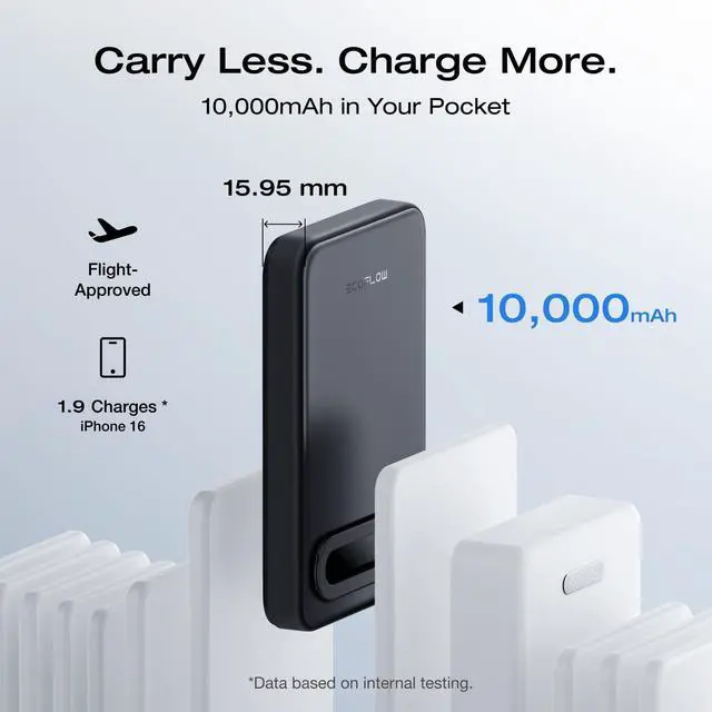 Alt view image 5 of 7 - Rapid Mag Power Bank 10,000mAh, Qi2 Certified 15W Wireless Charging, 0.6'' Ultra-Slim Magnetic Portable Charger, Fast Charging Magsafe-Compatible Battery for iPhone 17/16/15, Galaxy, Black