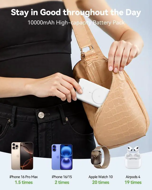 Alt view image 4 of 7 - Magnetic Portable Charger for iPhone and Apple Watch, 10000mAh Wireless Power Bank PD 20W USB-C Fast Charging Battery Pack with Stand for iPhone Air 17/16/15/14/13/12 Pro MaxiWatch 11-1/SE/Ultra 3-1