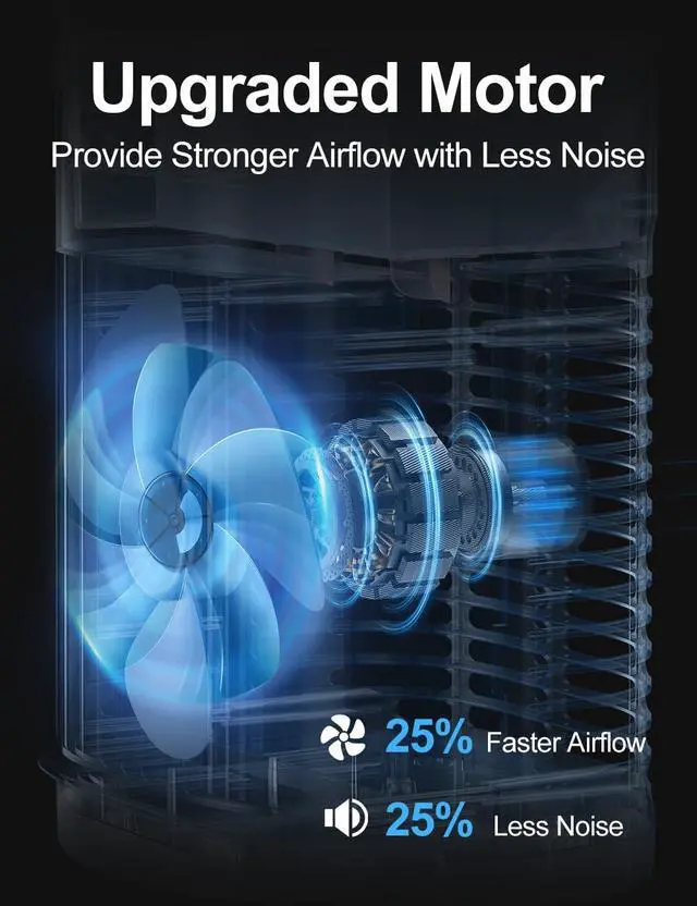 Alt view image 2 of 7 - Mini Air Conditioner for Car, 2Ice packs & 1.2L Water Tank