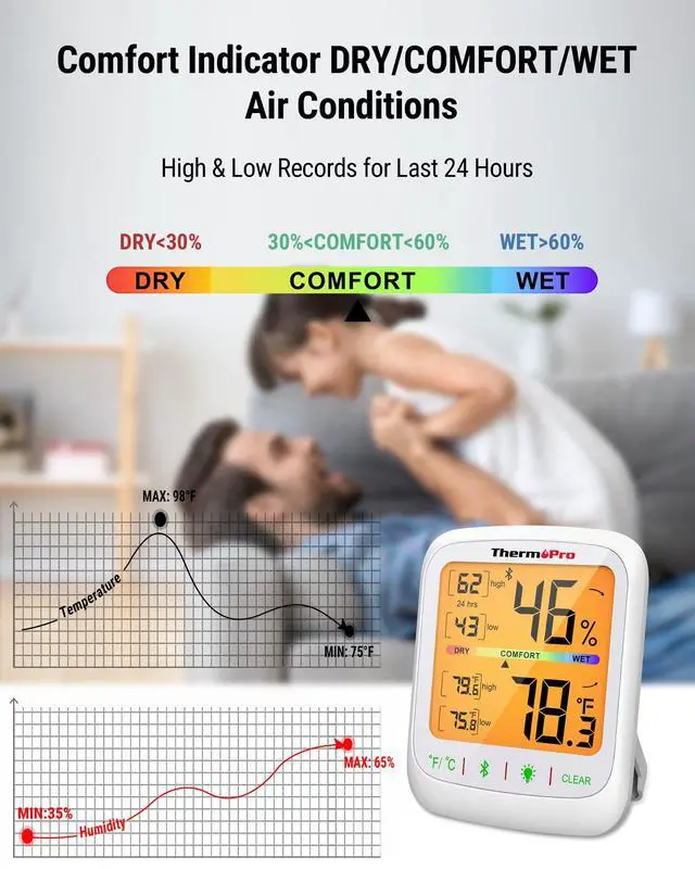 Alt view image 6 of 7 - TP359 Bluetooth Hygrometer Thermometer, 260FT Wireless Remote Temperature and Humidity Monitor, with Large Backlit LCD, Indoor Room Thermometer and Humidity Gauge, Max Min Records