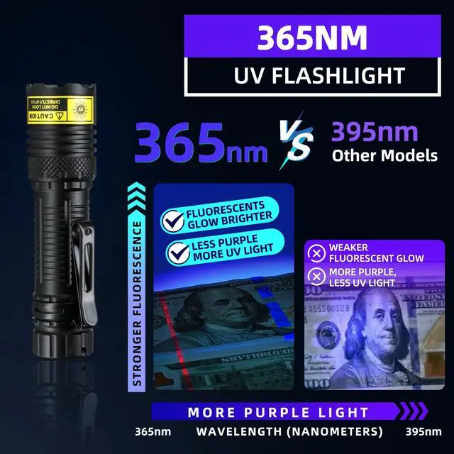 Alt view image 4 of 7 - 365nm UV Flashlight Black Light, Mini but Powerful Blacklight USB- C Rechargeable, Focusable Woods Lamp Water Resistant, Detector for Pet Urine, AC Leak Detection, Curing Resin