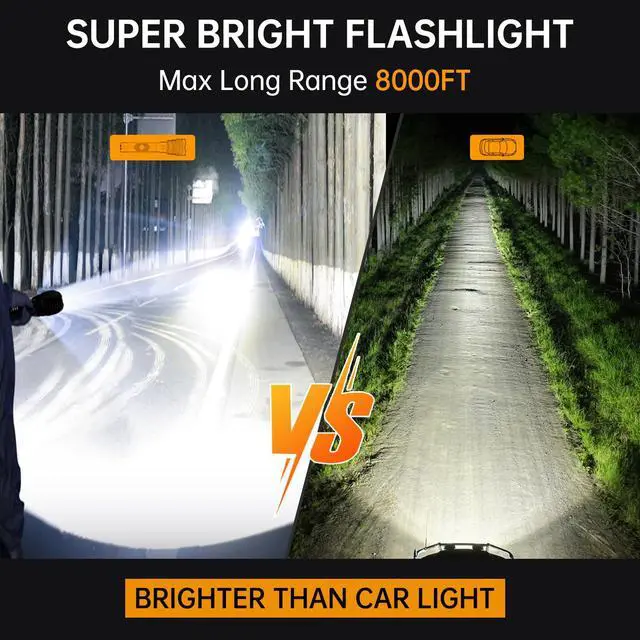 Alt view image 2 of 6 - Rechargeable Flashlights 600,000 High Lumens, Super Bright LED Flashlight with Long Handle, Large Capacity Battery, Zoomable & 6 Modes, Waterproof Handheld Flashlight for Camping Emergencies Home