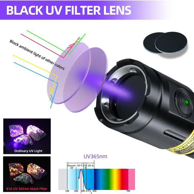 Alt view image 2 of 7 - UV 365nm Light Blacklight High Power, 20W Ultraviolet Flashlight USB-C Rechargeable with Black Mirror, 3 LEDs Mini Woods Lamp for Dog/Cat Urine Detector, Anti-counterfeiting Identification