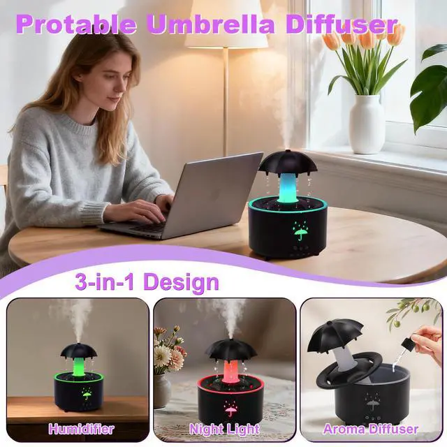 Alt view image 4 of 7 - Rain Humidifier Oil Diffuser, Raindrop Essential Oil Aromatherapy Diffuser for Bedroom, 360° Rotating Raindrop & 7 LED Mood Lights, Auto Shut-Off, Quiet Cool Mist Humidifier for up to 24 Hrs