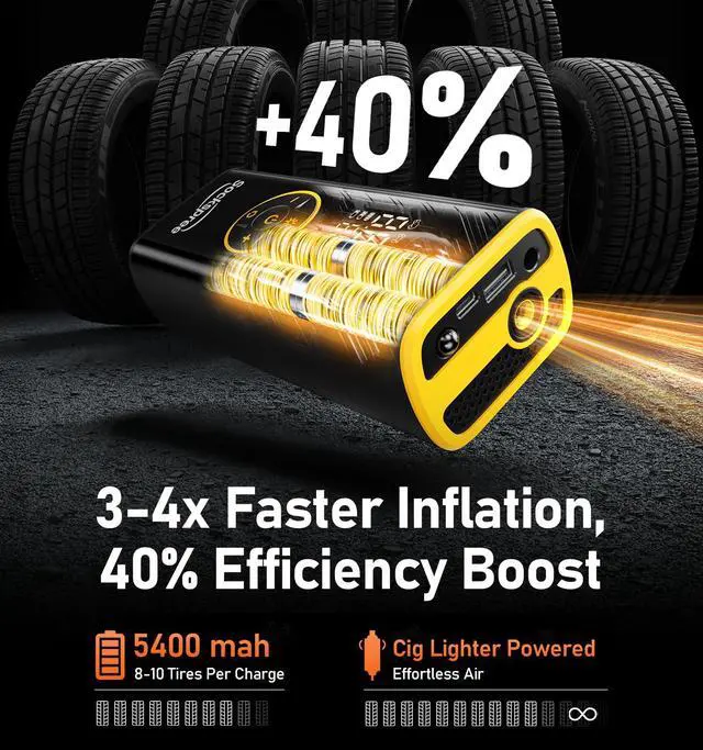 Alt view image 3 of 7 - Sockspree Tire Inflator Portable Air Compressor, Cordless Tire Inflator for Car Tires with Digital Pressure Gauge and Auto Shutoff, Dual Power Air Pump with Battery and 12V Car Adapter