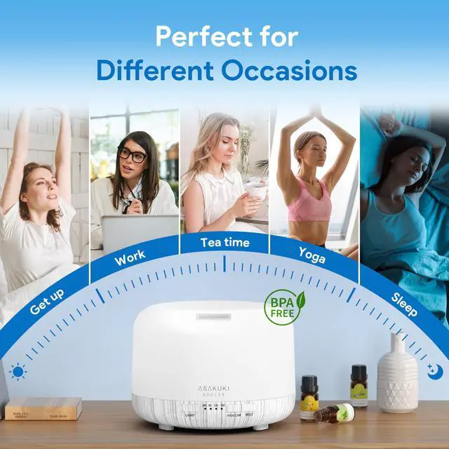 Alt view image 6 of 7 - Essential Oil Diffuser for Home, 500ML Aromatherapy Diffuser Humidifier with Remote Control, 7 Color LED Lights, Quiet Cool Mist Diffuser for Bedroom, Living Room, Office (White)