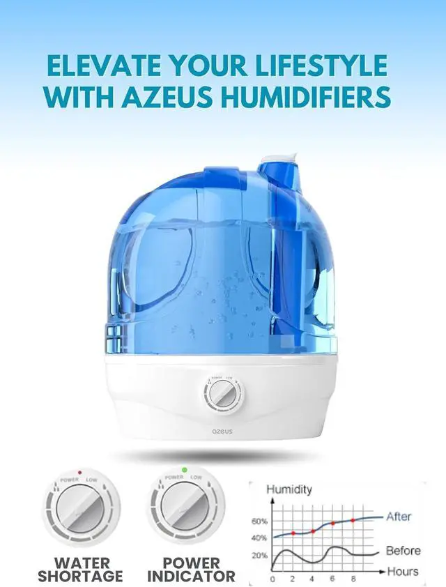Alt view image 6 of 6 - Humidifiers for Bedroom, 2.8L Ultrasonic Cool Mist Humidifiers for Home Baby Nursery & Plants, Quiet Top Fill Air Humidifier Lasts Up to 30 Hours, Auto Shut-Off (BPA-Free)