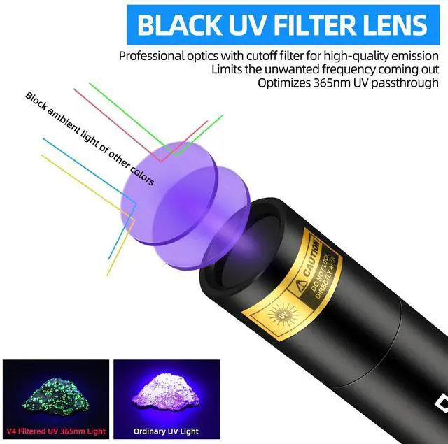 Alt view image 2 of 7 - UV 365nm Black Lights Mini Flashlight USB Rechargeable, Woods Lamp Portable LED Ultraviolet Pocket 370nm - Blacklight for Cat Urine Detection, Stains, Uranium Glass, Leak Detection, V4 365 nm