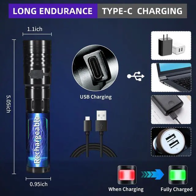 Alt view image 5 of 7 - Flashlight UV 365nm Black Light High Power 3 LEDs USB -C Rechargeable, 20W Mini Woods Lamp Ultraviolet with Filter - Detector for Pet Urine, Uranium Glass - Leak Detection - Resin Curing