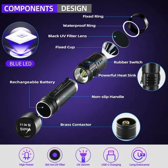 Alt view image 2 of 7 - UV Flashlight 365nm Black Light - Mini & Powerful LED Ultraviolet Blacklight Flashlights - Rechargeable Woods Lamp for AC Leak, Resin Curing, Cat/Dog Urine, Blood Tracking, Rocks Finder