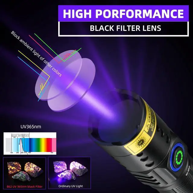 Alt view image 4 of 7 - UV Flashlight 365nm Black Light - Mini & Powerful LED Ultraviolet Blacklight Flashlights - Rechargeable Woods Lamp for AC Leak, Resin Curing, Cat/Dog Urine, Blood Tracking, Rocks Finder