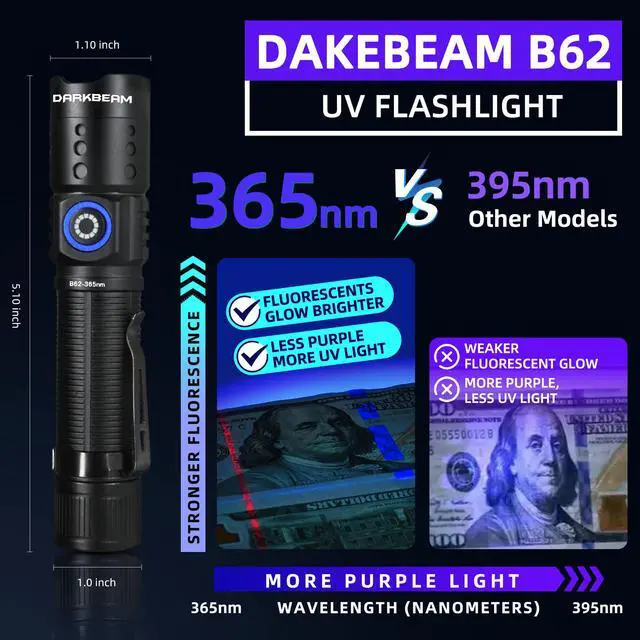 Alt view image 6 of 7 - UV Flashlight 365nm Black Light - Mini & Powerful LED Ultraviolet Blacklight Flashlights - Rechargeable Woods Lamp for AC Leak, Resin Curing, Cat/Dog Urine, Blood Tracking, Rocks Finder