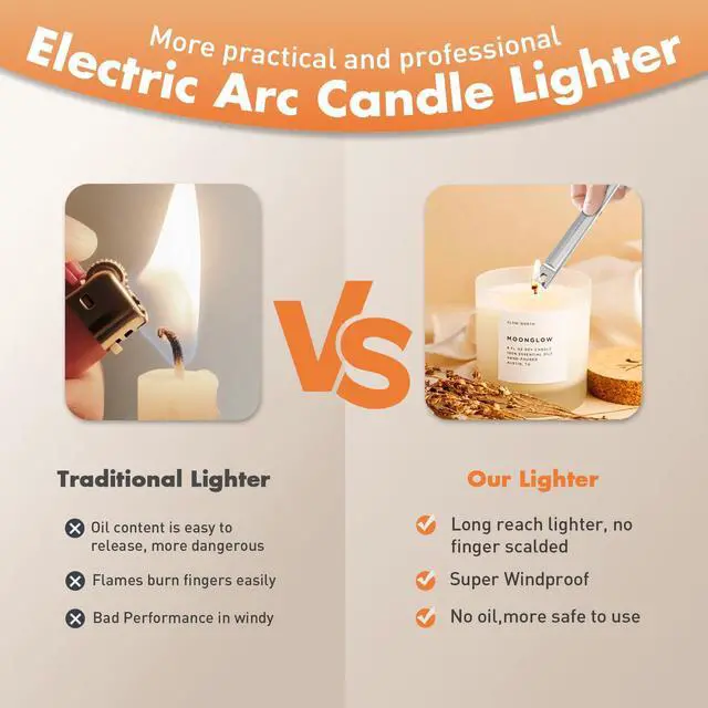 Alt view image 7 of 7 - TIKETT 2 Pack USB Type C Electric Rechargeable Plasma Arc Candle Lighter, Long Windproof Flameless Lighter with Safety Lock for Candle, BBQ, Grill, Camping, Gas Stoves Black, Rose Gold