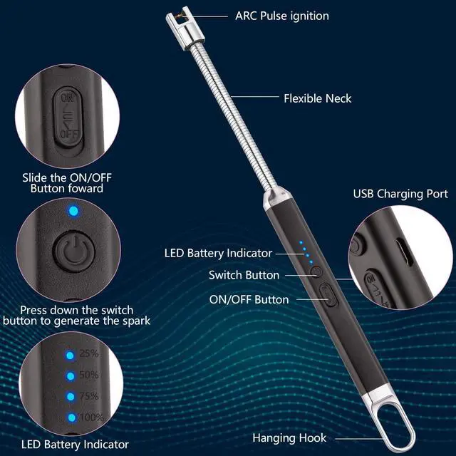 Alt view image 2 of 7 - MEIRUBY Electric Candle Lighter, Birthday Christmas Stocking Stuffers Gifts for Women Mom Men Wife Sister, USB Arc Rechargeable Windproof Long Lighter for Candle BBQ Housewarming Gift Idals