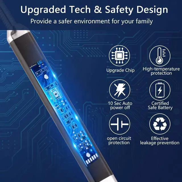 Alt view image 3 of 7 - MEIRUBY Electric Candle Lighter, Birthday Christmas Stocking Stuffers Gifts for Women Mom Men Wife Sister, USB Arc Rechargeable Windproof Long Lighter for Candle BBQ Housewarming Gift Idals