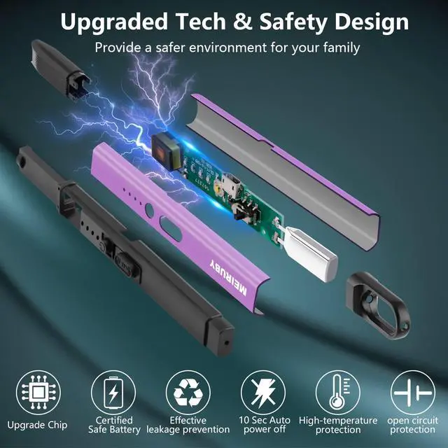 Alt view image 3 of 7 - MEIRUBY Lighter Stocking Stuffers for Adults Wife Mom, Electric Candle Lighter for Women Mom Candle Lover Christmas Birthday Present Ideas Gifts, Cool Gadgets for Women Men 2025