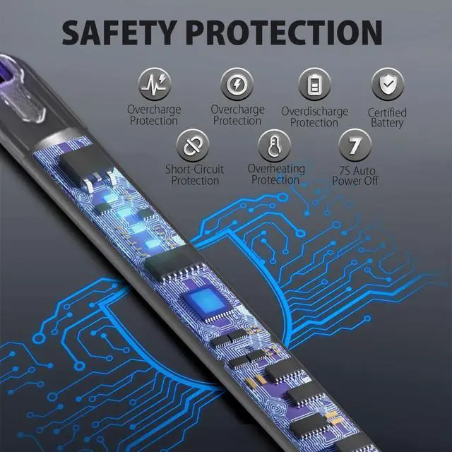 Alt view image 3 of 6 - Futratrix Electronic Candle Lighter Stocking Stuffers Arc Windproof Flameless USB Rechargeable Lighter with Safe Button (1 Pack - Pink)