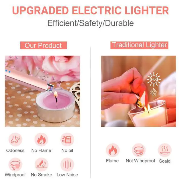 Alt view image 2 of 7 - Electric Candle Lighter Valentine's Day Gifts for Women Mom Men Wife USB Arc Rechargeable Windproof Lighter for Candle BBQ Birthday Housewarming Gift Idals (Rose Gold)