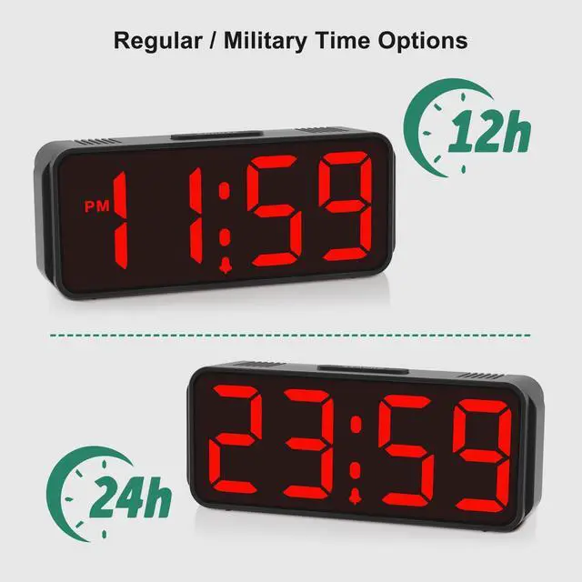 Alt view image 6 of 7 - Small Battery Powered Digital Alarm Clocks for Bedrooms Bedside, Cordless Tiny Travel Portable Desk Clock, Large Numbers Auto Dimmable, LED Display 4 Dimmers, 5 Alarm Volumes