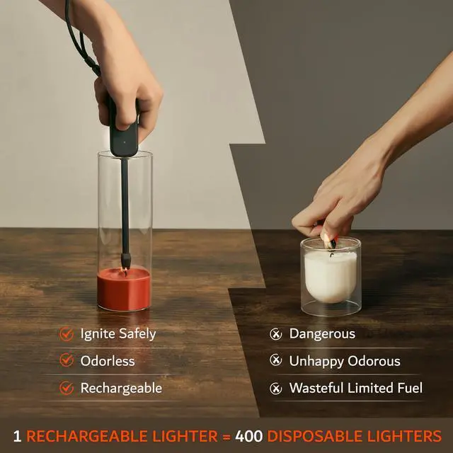 Alt view image 3 of 7 - Candle Lighter, Windproof Electric Lighter Arc Lighter with USB-C Charging Battery Indicator | X-Type Plasma Beams | for Candles, Cooking, Stoves, Camping