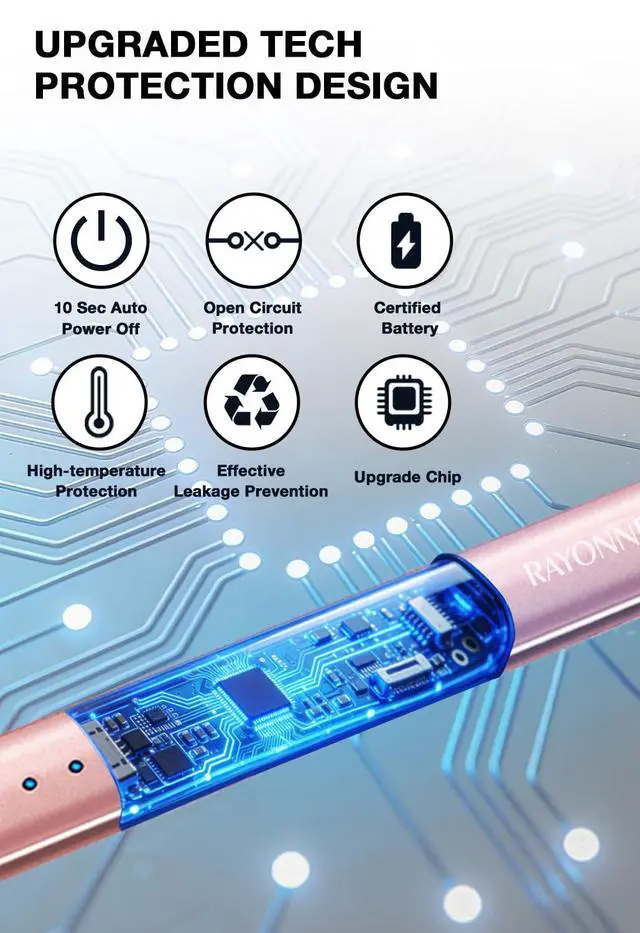 Alt view image 6 of 7 - RAYONNER Rechargeable Electric Candle Lighter Windproof Plasma Arc Lighter for Deep Jars BBQ Camping Flameless Fire Starter Christmas Stocking Stuffers Gift Rose Gold+Sierra Blue