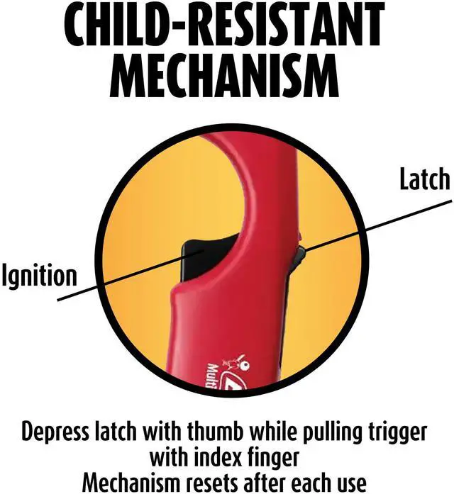 Alt view image 6 of 7 - BIC Multi-Purpose Classic Edition Lighters, Long Durable Metal Wand, Great for Grills, Fireplaces and Candles, Utility Lighter, Assorted Colors, 2-Count