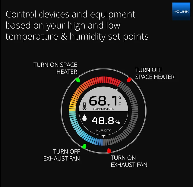 Alt view image 3 of 7 - Weatherproof Fluid, Air, Surface Extreme High/Low Temperature Sensor with Probe, 1/4 Mile Long Range, YoLink Hub Required