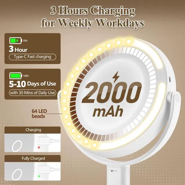 Alt view image 5 of 7 - Makeup Mirror with Lights, Double Sided 1x/20x Magnifying Mirror with Light, Rechargeable 3 Color Lights and Adjustable Brightness, 360° Rotation Detachable Comes with Tweezer(White)