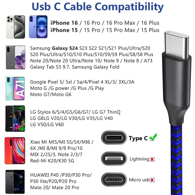 Alt view image 6 of 7 - USB Type C Charger Cable 10ft 3 Pack, USB A to USB C Fast Charging Cord Compatible with iPhone 16 15 Pro Max Samsung Galaxy S24 S23 S22 S21 S20 S10, Android Cell Phones and More- Black Blue Red