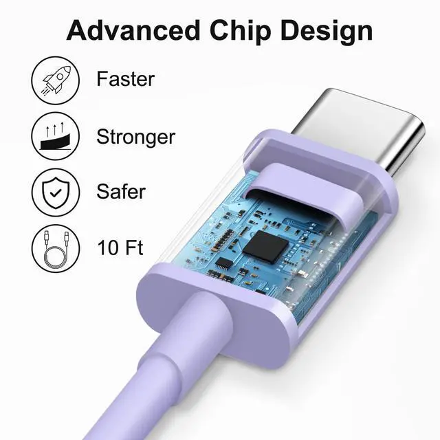 Alt view image 4 of 7 - iPhone 17 16 15 Charger Fast Charging 10FT - 2 Pack 20W USB C Charger Block with Type C Cable Compatible with iPhone 17/17 Pro/17 Pro Max/Air/16/16e/15, iPad Pro, Air M3/M2/5/4, 11th/10thPurple