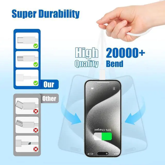 Alt view image 3 of 7 - iPhone 17 16 15 Fast Charger Block and 10ft Type C to C Cable Cord Long, 20W USB C Charging Plug for Apple iPhone 17 Pro Max/17 Air/16 Pro Max/16/15 Pro/15 Plus/iPad Mini,Wall Power Adapter Cube Brick