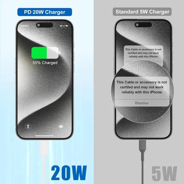 Alt view image 5 of 7 - iPhone 17 16 15 Fast Charger Block and 10ft Type C to C Cable Cord Long, 20W USB C Charging Plug for Apple iPhone 17 Pro Max/17 Air/16 Pro Max/16/15 Pro/15 Plus/iPad Mini,Wall Power Adapter Cube Brick