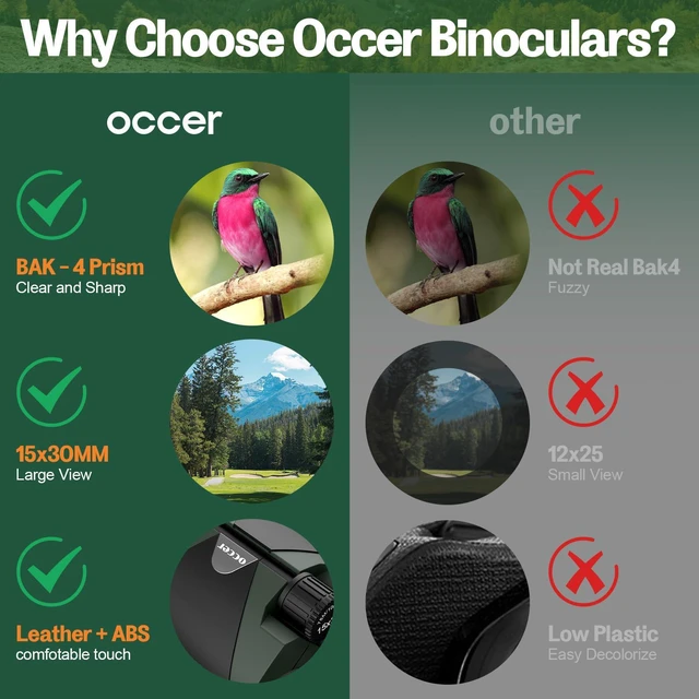Alt view image 6 of 7 - 15x30 Binoculars for Adults Kids Easy Focus for Bird Watching Green Compact, Small, High Powered, BAK4 Prism, FMC, Large eyepiece, Low Light Vision, Travel, Cruise, Concert, Hunting